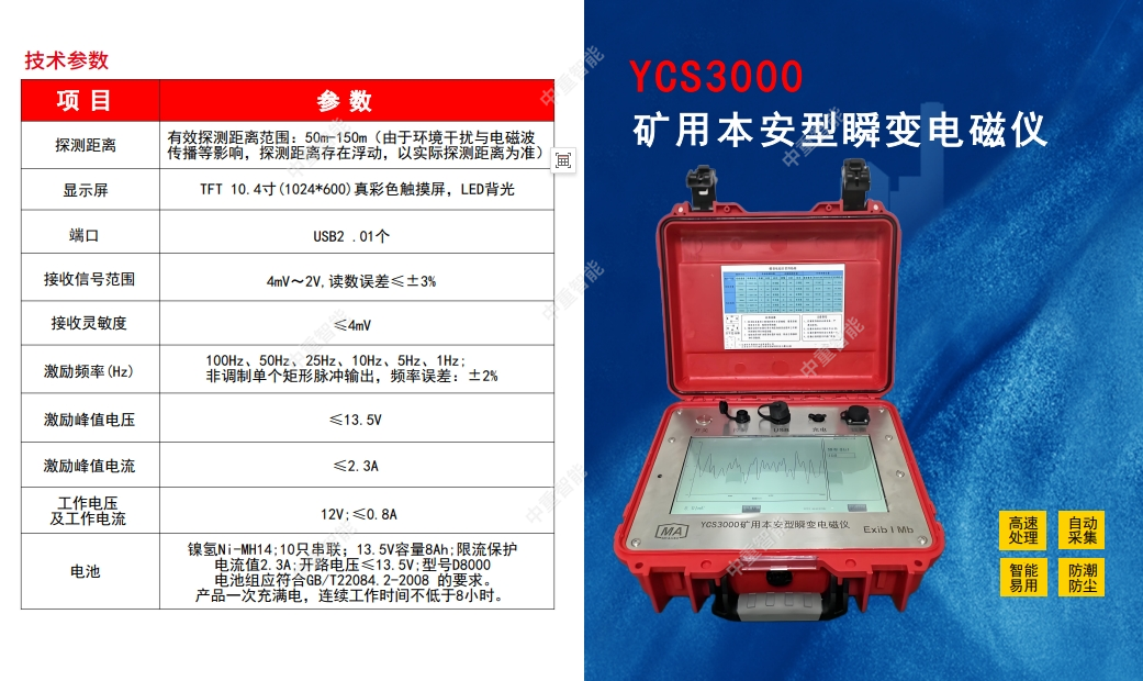 礦山隱蔽風險的 “地質雷達”